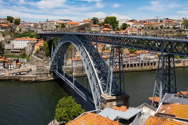 Best Places to Visit in Portugal