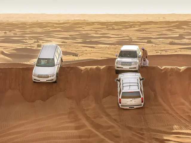 Discover the Best Things to Do in Dubai: Unforgettable Fun Awaits! - Travel Guide Image